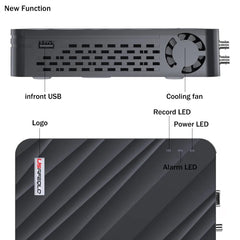 Grabador DVR 4/8 Canales AHD – Sistema CCTV Full HD 1080P con Salida HDMI - BestTek DRS