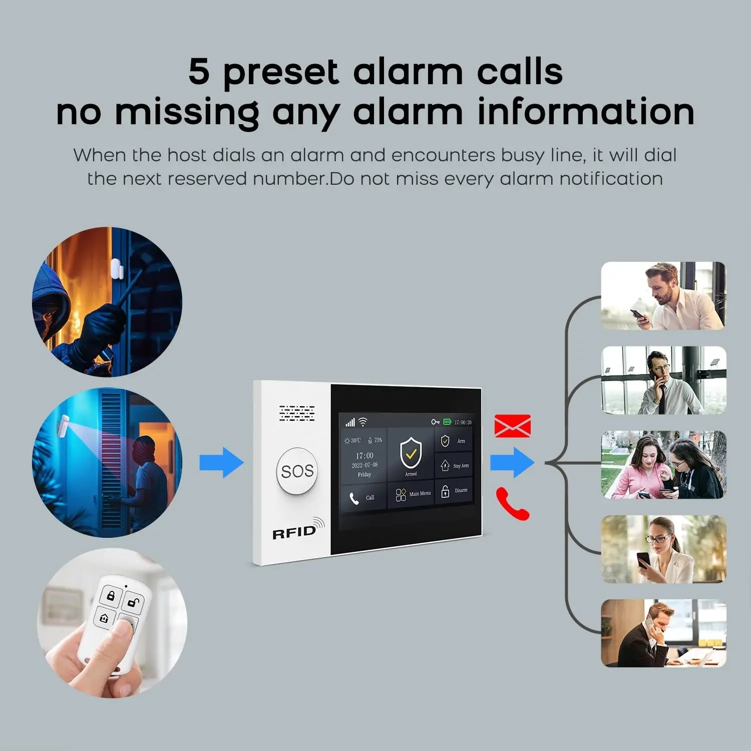 Alarma Inteligente Tuya WiFi GSM – Sistema Antirrobo con Sensores y App Móvil - BestTek DRS