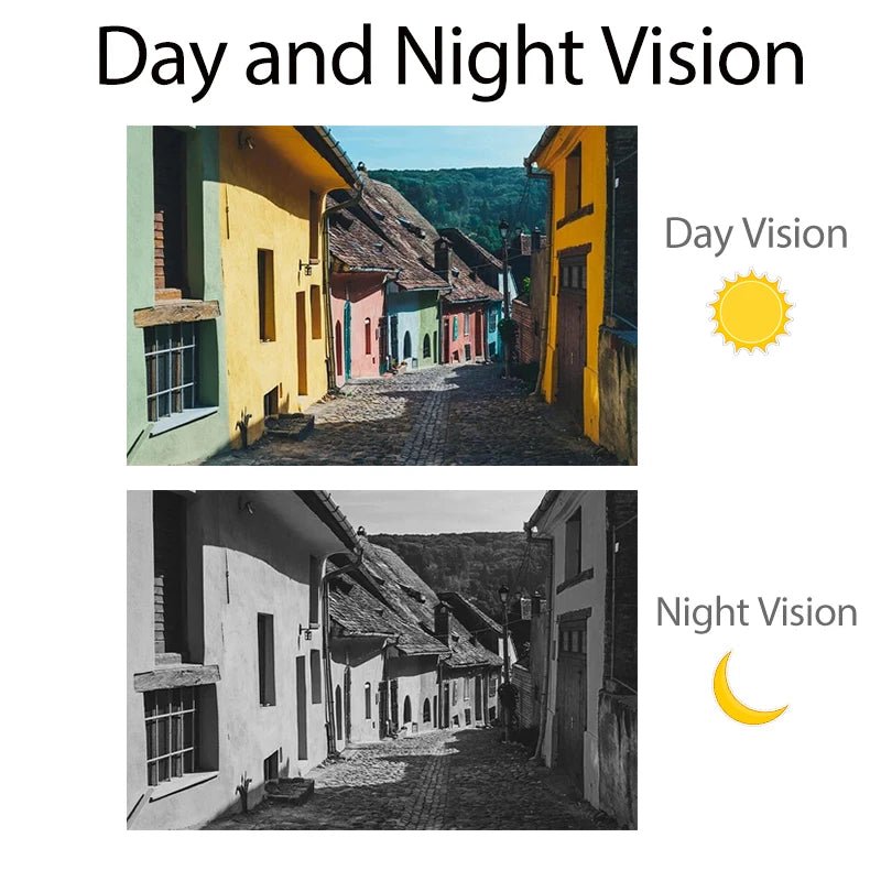 Cámara Bala POE IP65 – Exterior Impermeable con Visión Nocturna IR 30 m - BestTek DRS