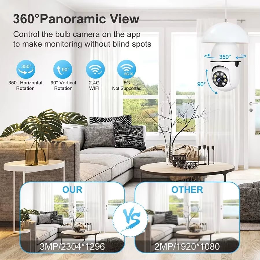 Cámara Bombilla 360º WiFi con Visión Nocturna – Seguridad Inteligente para el Hogar - BestTek DRS