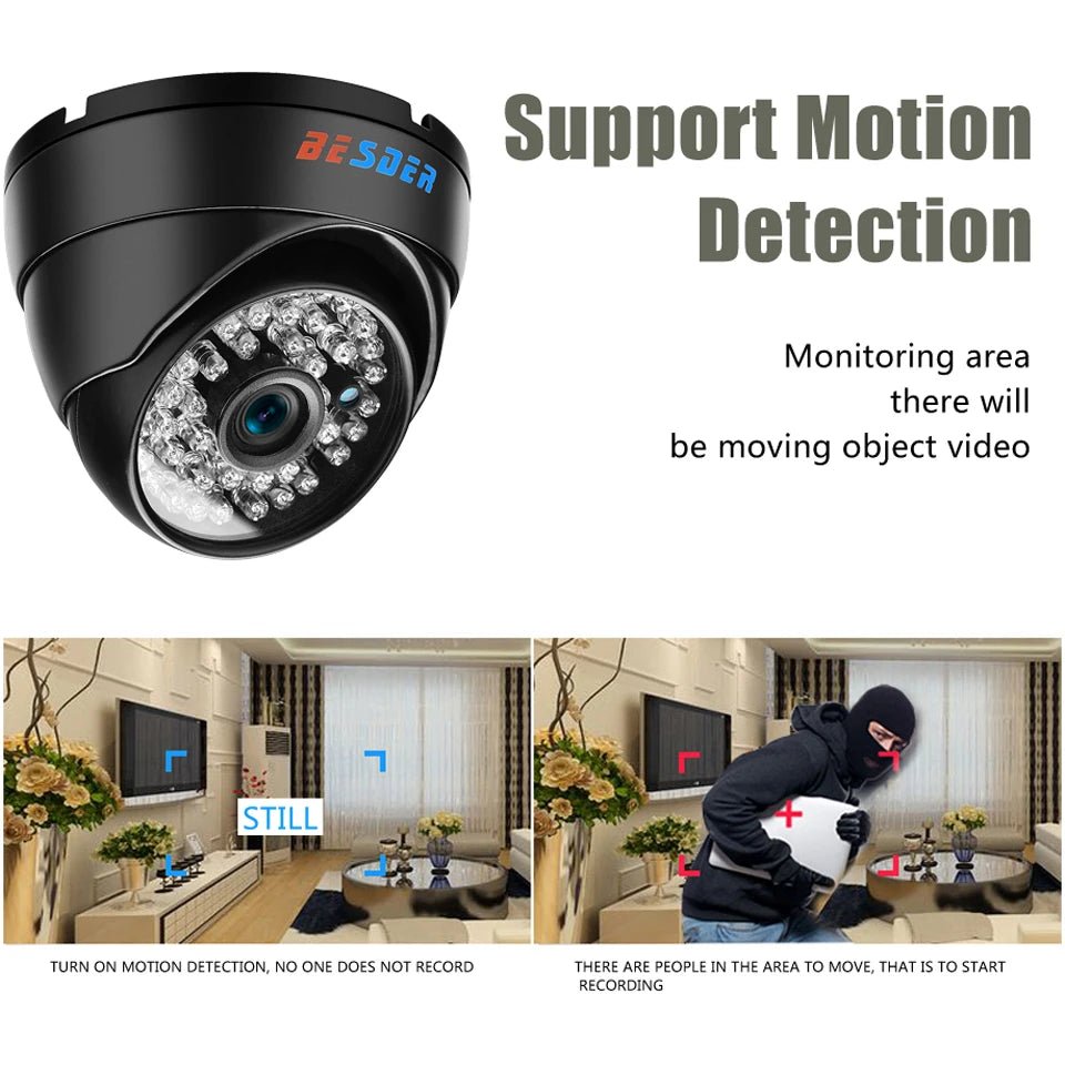 Cámara Gran Angular 1080P Antivandálica – Visión Nocturna y Detección de Movimiento - BestTek DRS