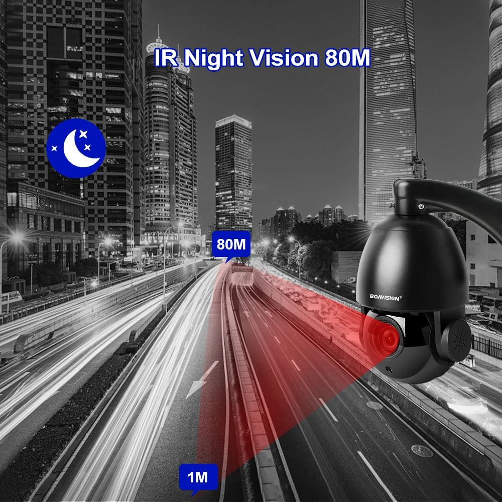 Cámara PTZ POE Exterior 5MP – Zoom Óptico 30X y Visión Nocturna 80 m - BestTek DRS