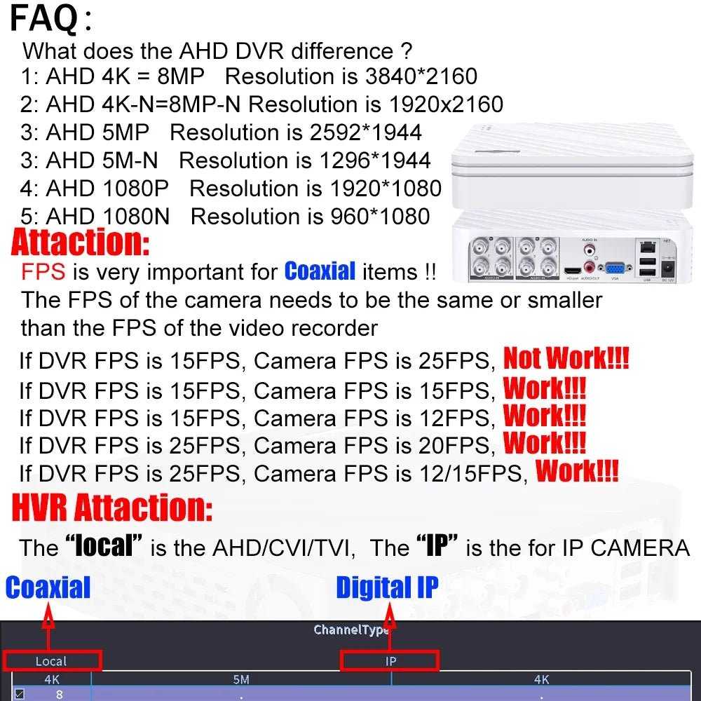 Grabador DVR 4/8 Canales AHD – Sistema CCTV Full HD 1080P con Salida HDMI - BestTek DRS